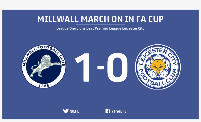 Efl On Twitter - Luke And Lilly Leicester City Football Club Wall Sticker, transparent png download