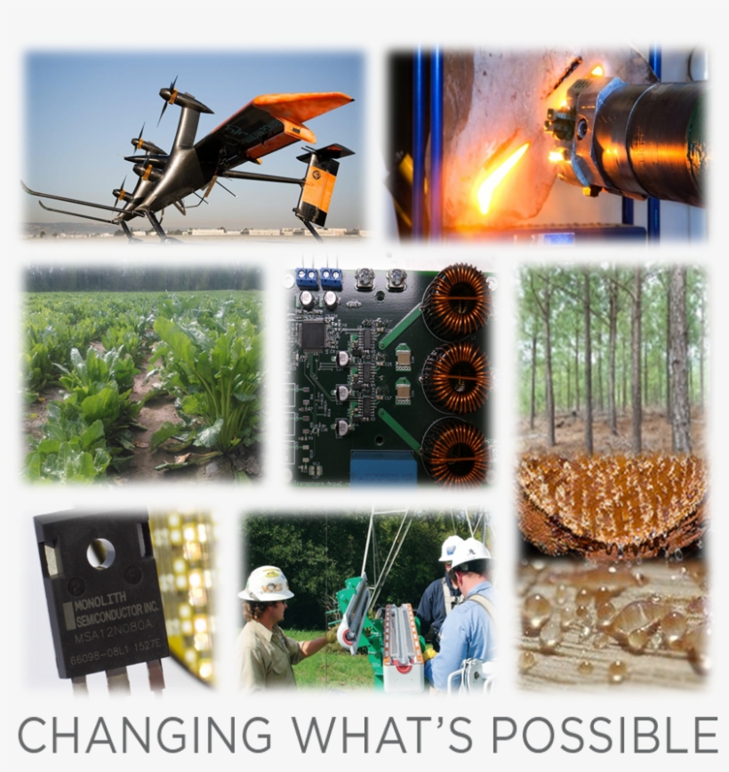 Energy Action Month & Arpa-e, transparent png download