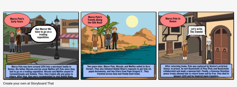 Marco Polo Comic Strip - Attalea Speciosa, transparent png download