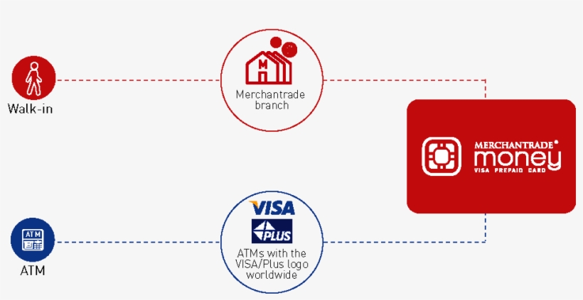 Millions Of Locations Worldwide - Plus, transparent png download