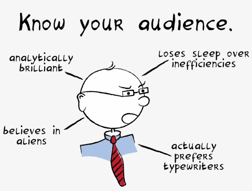 Image From Timid Monster - Understanding Your Audience, transparent png download
