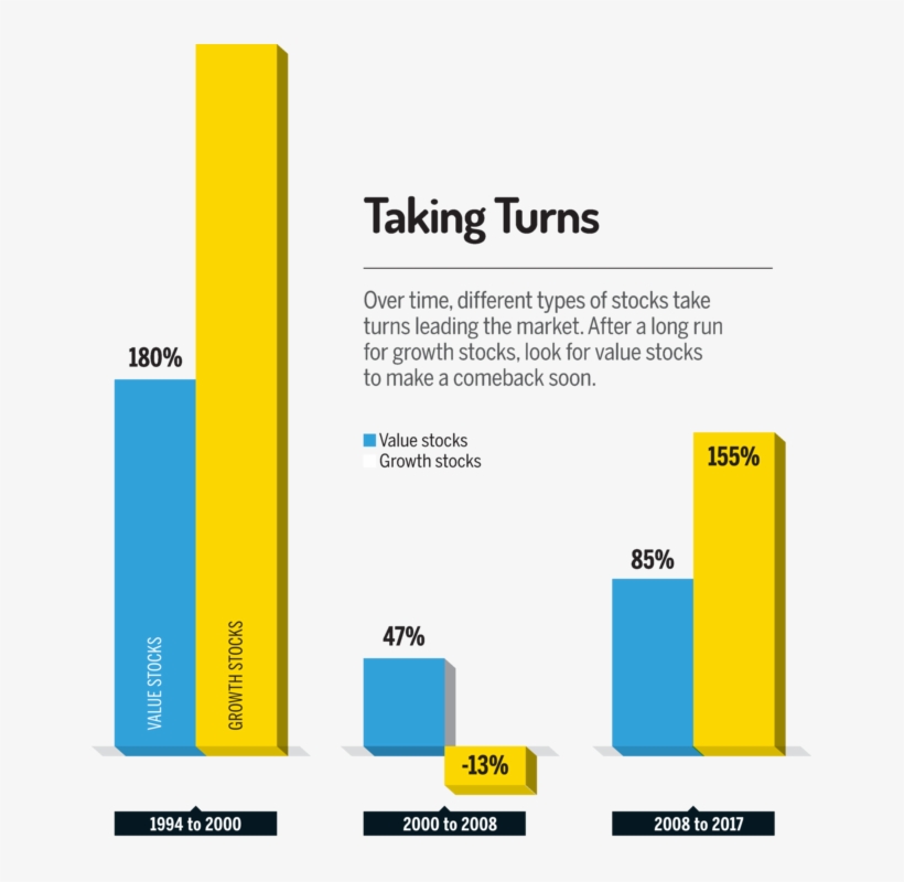 On Our Money 50 Recommended List Of Etfs, Powershares - Economy, transparent png download