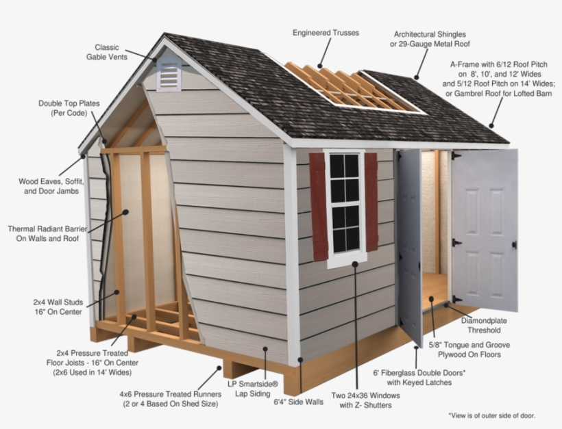 W-lap Illustration - Wide Span Sheds, transparent png download