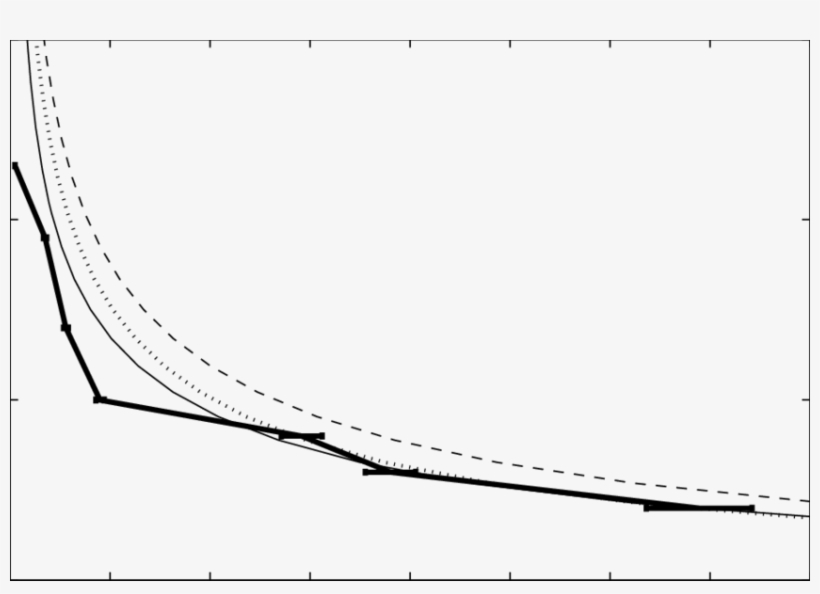 Download - Plot, transparent png download