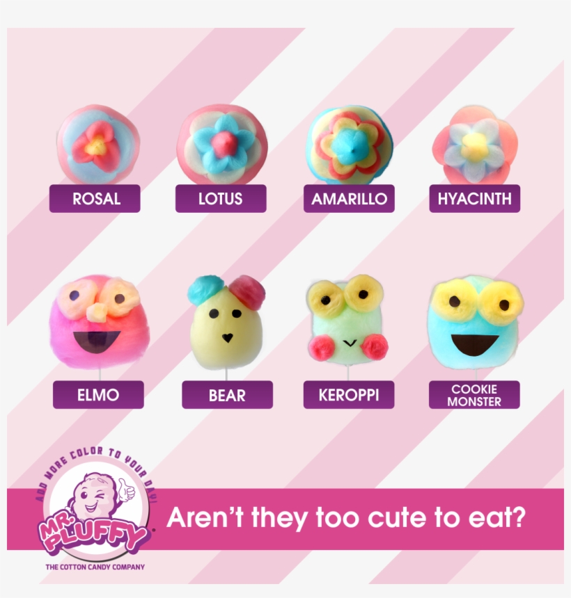 0 Replies 0 Retweets 0 Likes - Mr Pluffy Cotton Candy, transparent png download