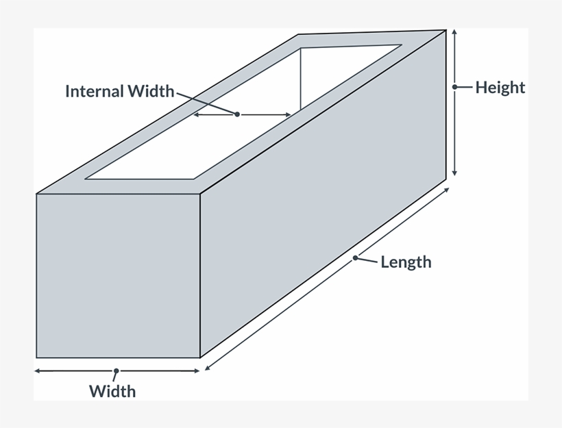 Oval & Rectangular Plant Pot Sizes Rectangle Pot Plant Dimensions