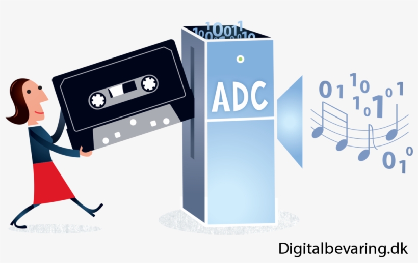 Cassettetape Digitization - Completed Work, transparent png download