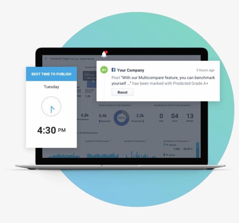 Instagram Performance Optimization Instagram Performance - Instagram, transparent png download