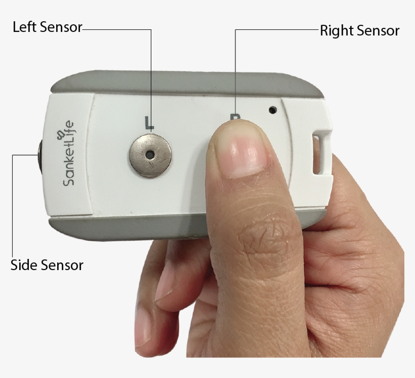 Handheld Ecg Monitor - Smartphone, transparent png download