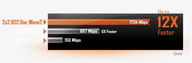 Completed Configuration With Installed Intel Wifi Module - Colorfulness, transparent png download