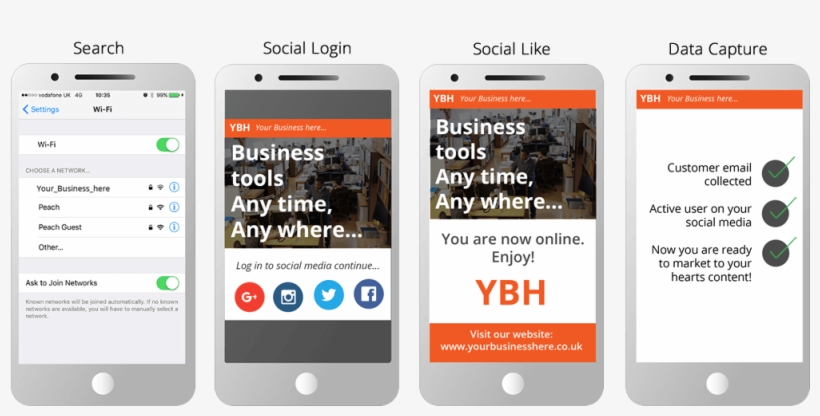 Original Size Is 1000 × 497 Pixels - Wi-fi, transparent png download