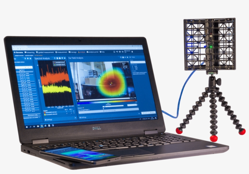 Easily Measure And Analyse Sound In The Sorama Portal - Acoustic Camera, transparent png download