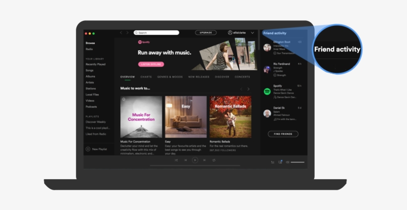Friend Activity Shows The Listening Activity Of Any - Spotify, transparent png download