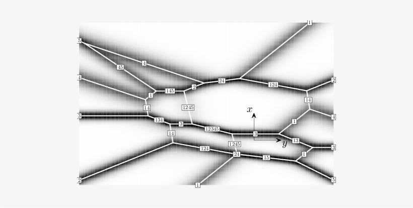 The Real Pattern Set Of A Five-soliton Solution (abstract - Diagram, transparent png download