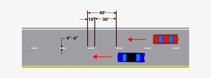 Broken White Lines - Diagram, transparent png download