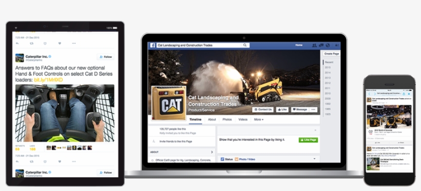 Integrated Marketing Communications - Web Page, transparent png download