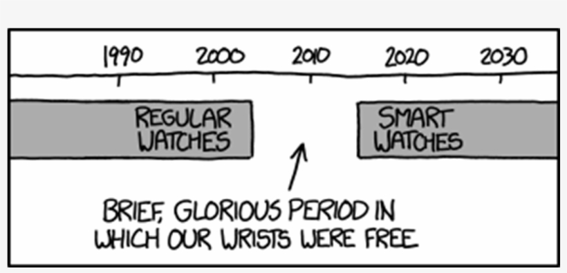 We Shall Spend The Rest Of Our Days In Shiny Handcuffs - Number, transparent png download