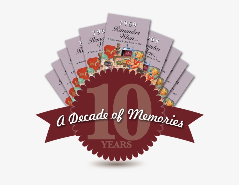 Nostalgic Remember When - Seek Publishing 1975 Remember When Kardlet (rw1975), transparent png download