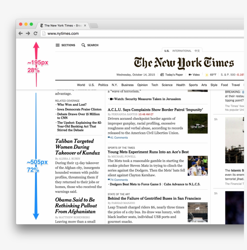 Mike Bostock On Twitter - New York Times, transparent png download