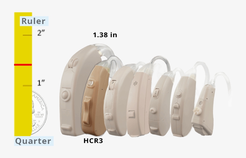 Size Comparison - Gadget, transparent png download