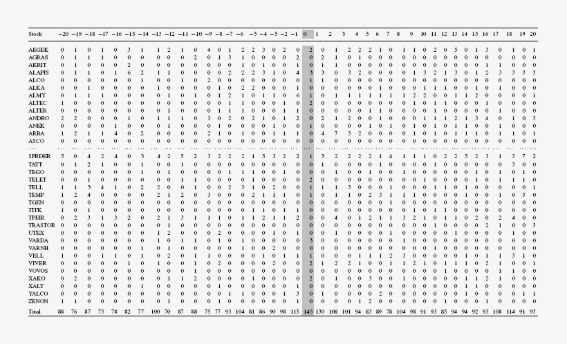 Event Announcements Dataset, Representing The Number - Monochrome, transparent png download