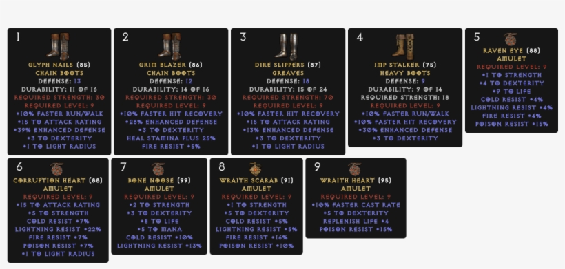 Http - //i - Imgur - Com/7jd6suv - Steel Carapace Diablo 2, transparent png download