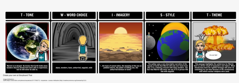 Twist-ing If I Forget Thee, Oh Earth - If I Forget Thee Oh Earth, transparent png download