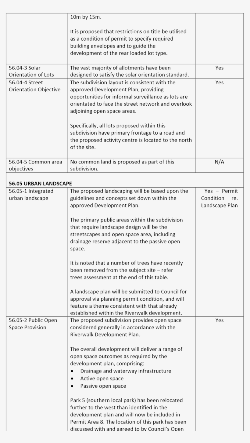 Item No - 6 - 4 - - Document, transparent png download