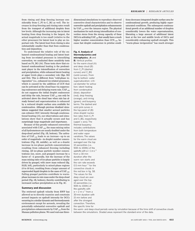 Document, transparent png download