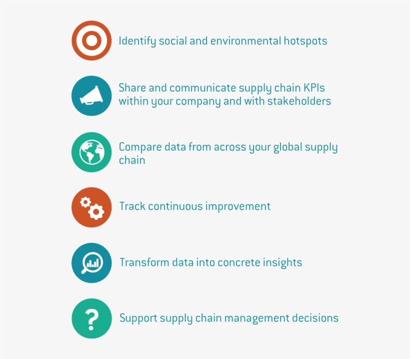 Benefits - Circle, transparent png download