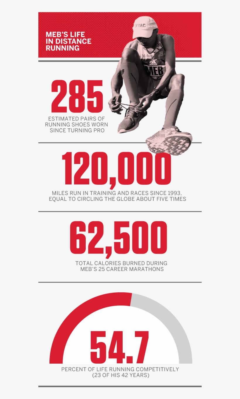 The Show, A Win And A Meaningful Place - Logo, transparent png download