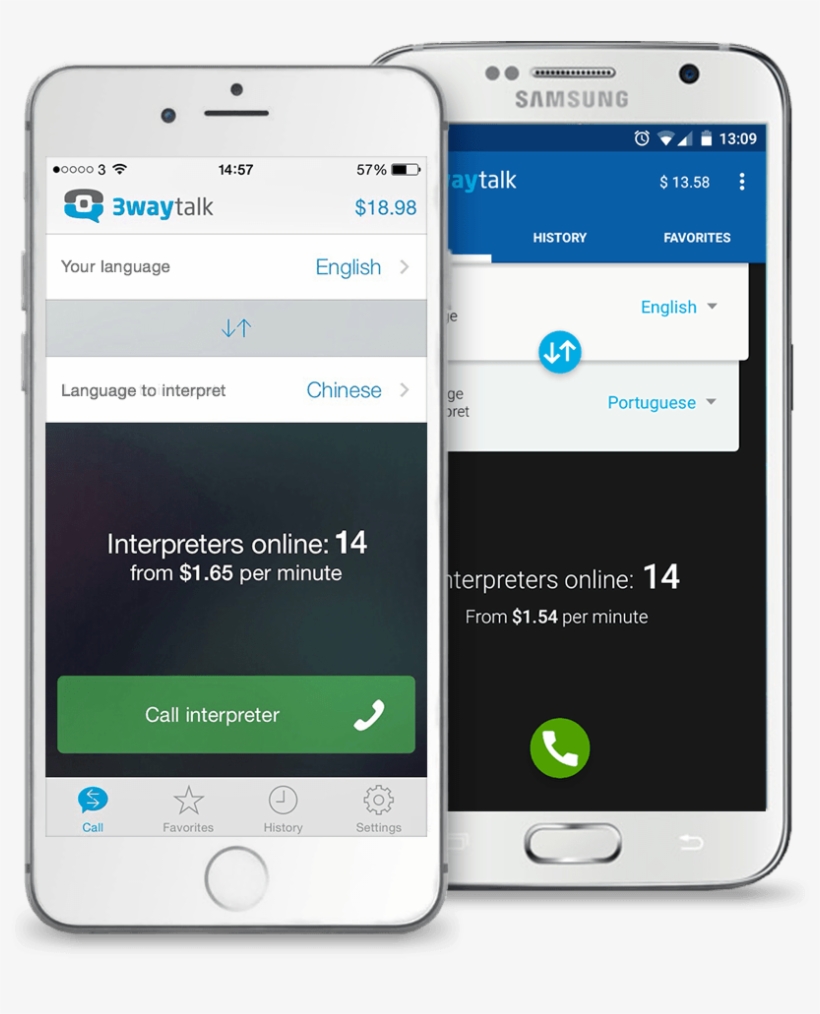 Visit This Website From Your Apple Device Phones - Smartphone, transparent png download