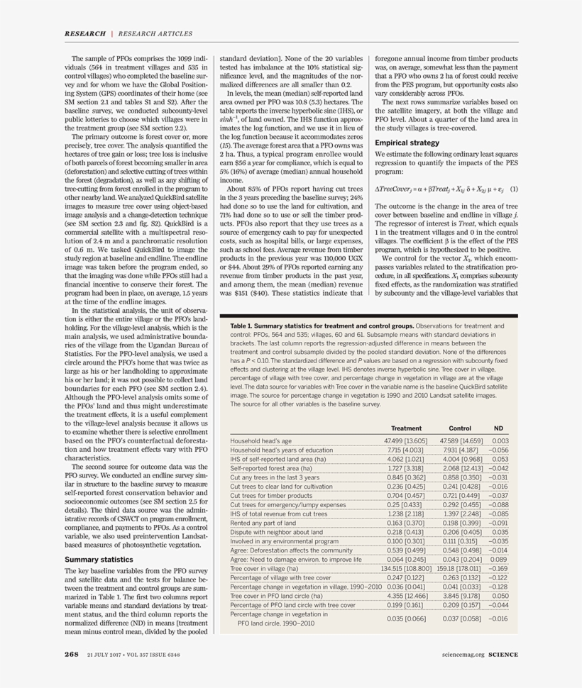 What - Text Page - Holy Land - The Necropolis, transparent png download