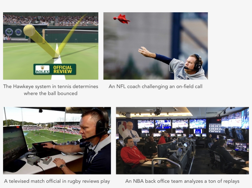 Other Sports Also Enforce A Limited Number Of Decision - Hawk Eye Tennis, transparent png download