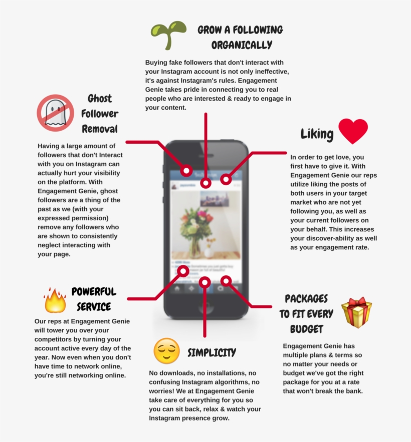 Packages To Fit Every Budget - Budget, transparent png download