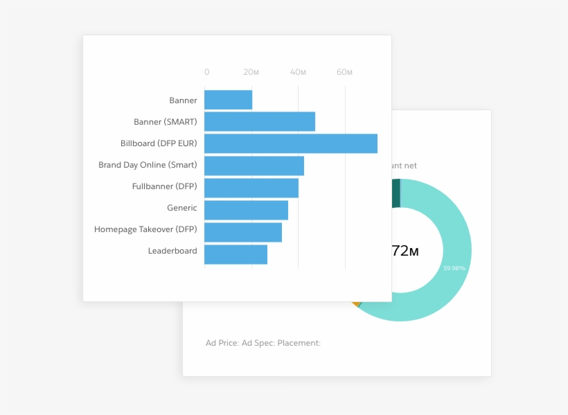 Ad Sales Success - Porto Standardbrief 2018, transparent png download