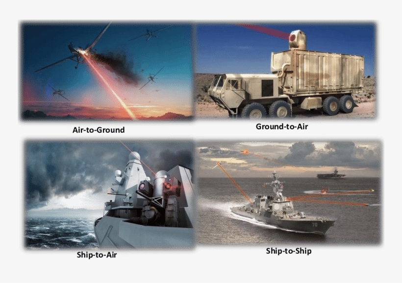 Laser Weapons For Ground, Space And Maritime Applications - Laser, transparent png download