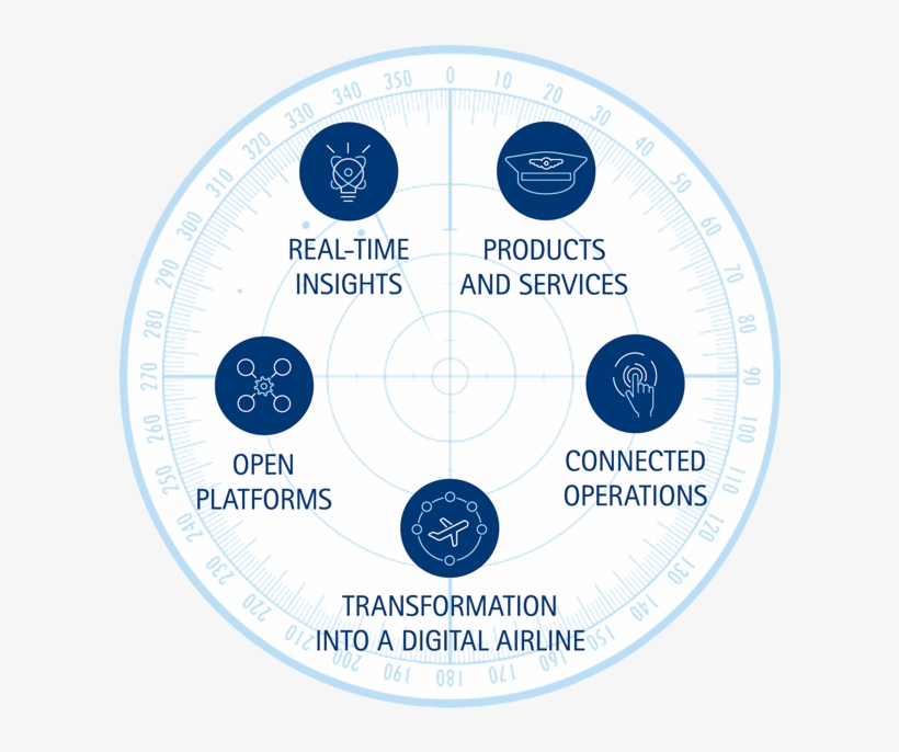 Overview - Aquamarine The Movie, transparent png download