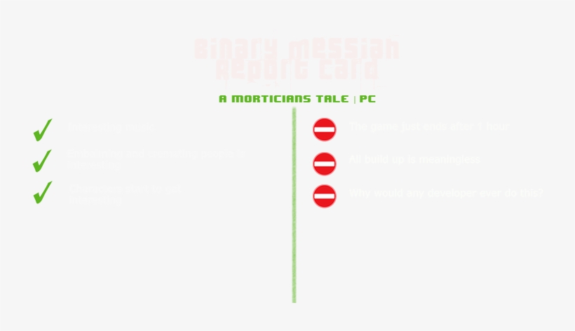 Report Card Mortician's - Statistical Graphics, transparent png download