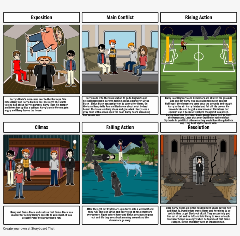 Prisoner Of Azkaban - Cartoon, transparent png download