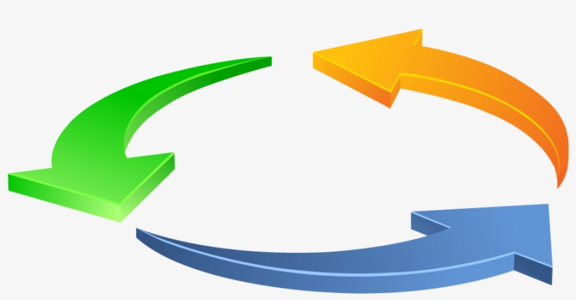 A22-circlearrow - Arrow Circle Colorful Png, transparent png download