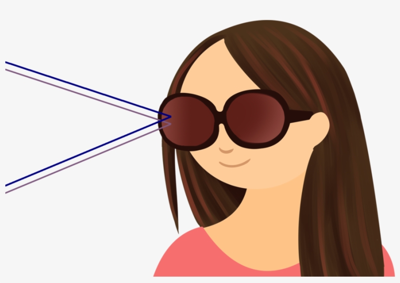 Sunglasses - Girl, transparent png download
