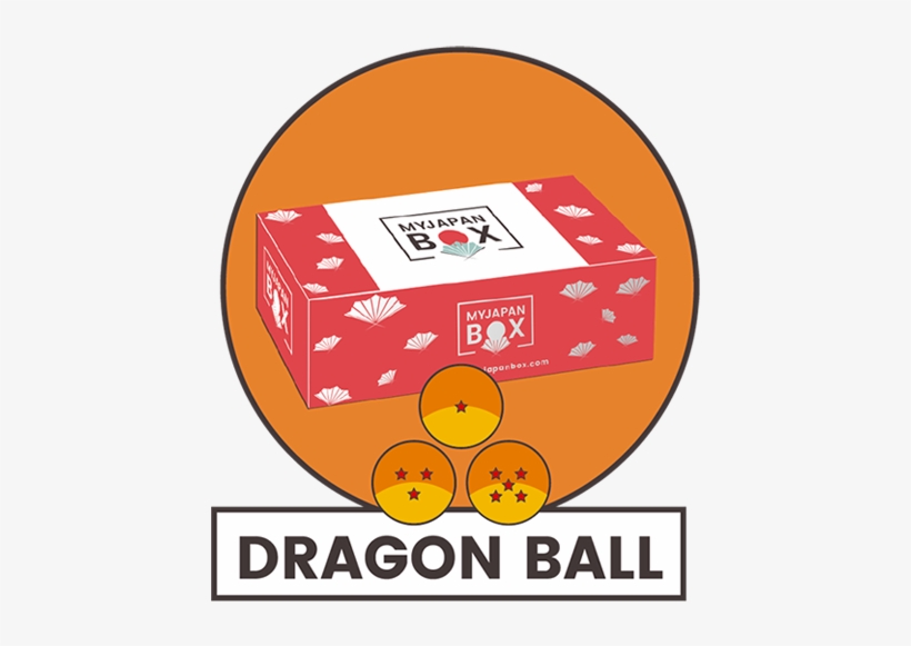 Dragon Ball Box - Must Ship Today General Information Labels,paper,black, transparent png download