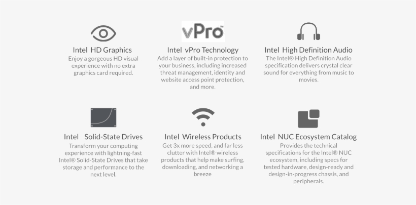 Includes Or Supports The Best Of Intel Technology - Intel Vpro, transparent png download