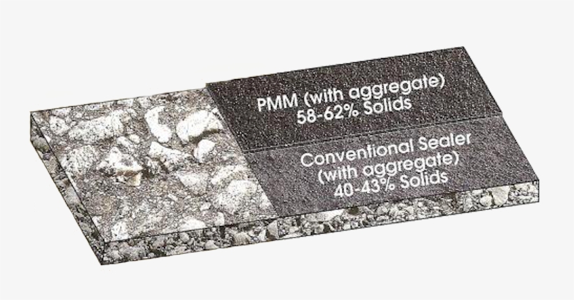 What's The Difference Anyway - Asphalt, transparent png download