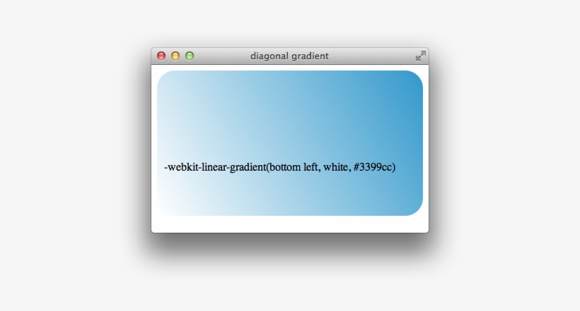 Figure 1-3 Diagonal Gradients - Display Device, transparent png download