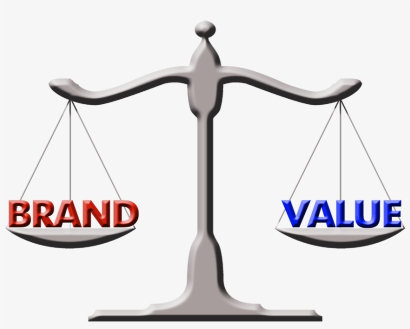 Balance Scale - Giá Trị Của Thương Hiệu, transparent png download