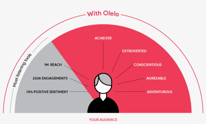 1 Tlkqgj Caufasdp7nbhddg - Portable Network Graphics, transparent png download