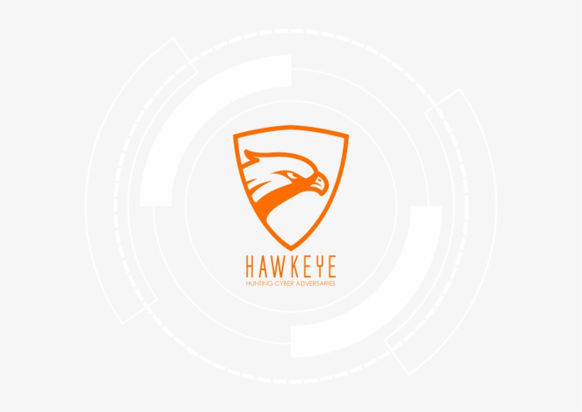 Identity And Access Control Malware Hunting Vulnerability - Html, transparent png download