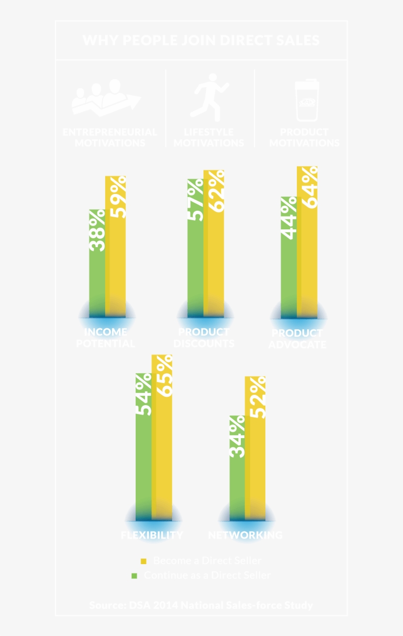 Graphic Design, transparent png download